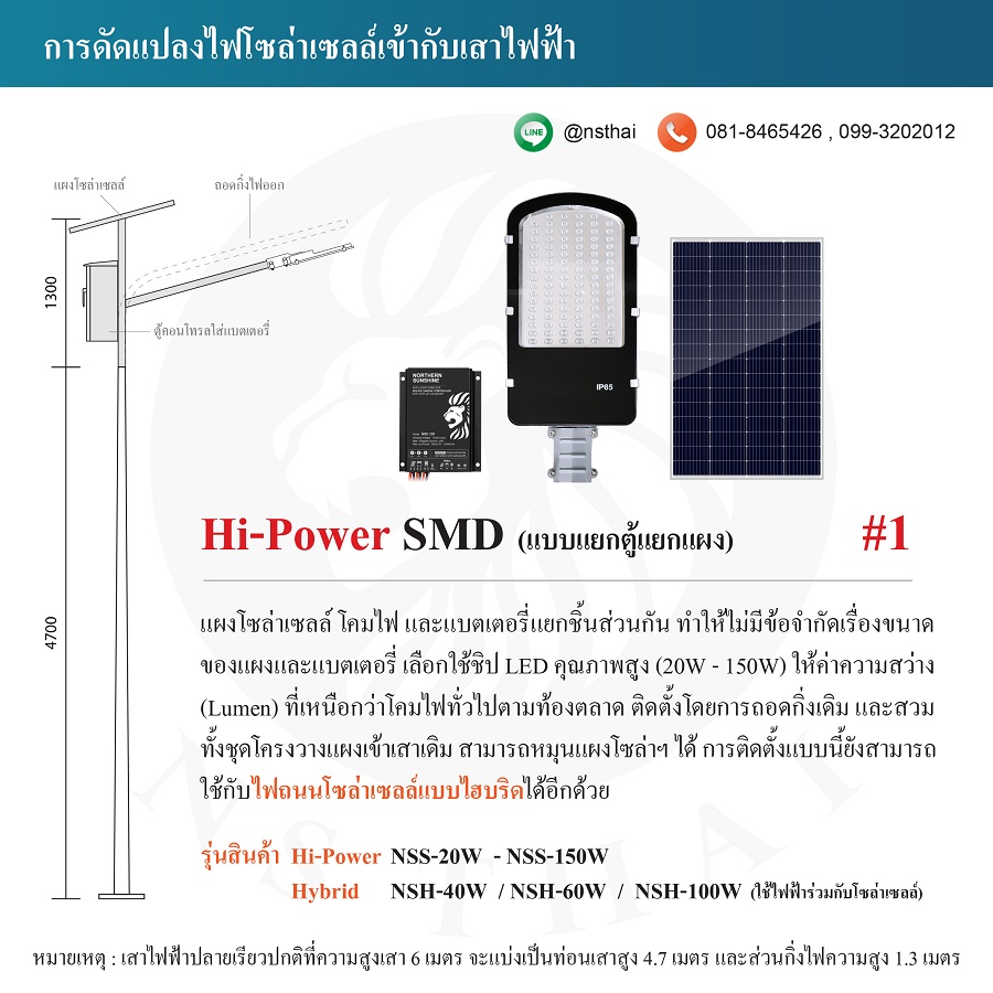 การดัดแปลงไฟโซล่าเซลล์เข้ากับเสาไฟฟ้า แบบ Hi-Power SMD แยกตู้แยกแผง