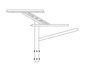 ชุดซัพพอร์ทวางแผงโซล่าเซลล์