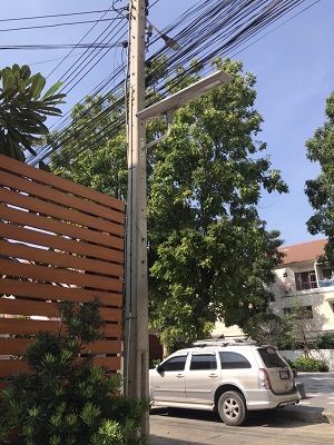 รูปแบบการติดตั้ง