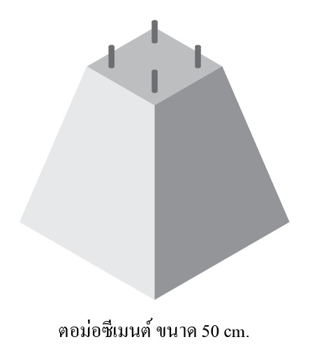 แบตเตอรี่แห้ง 12V 12AH